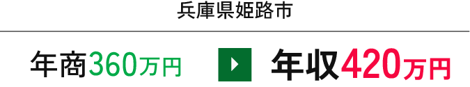 年商360万円から年収420万円に